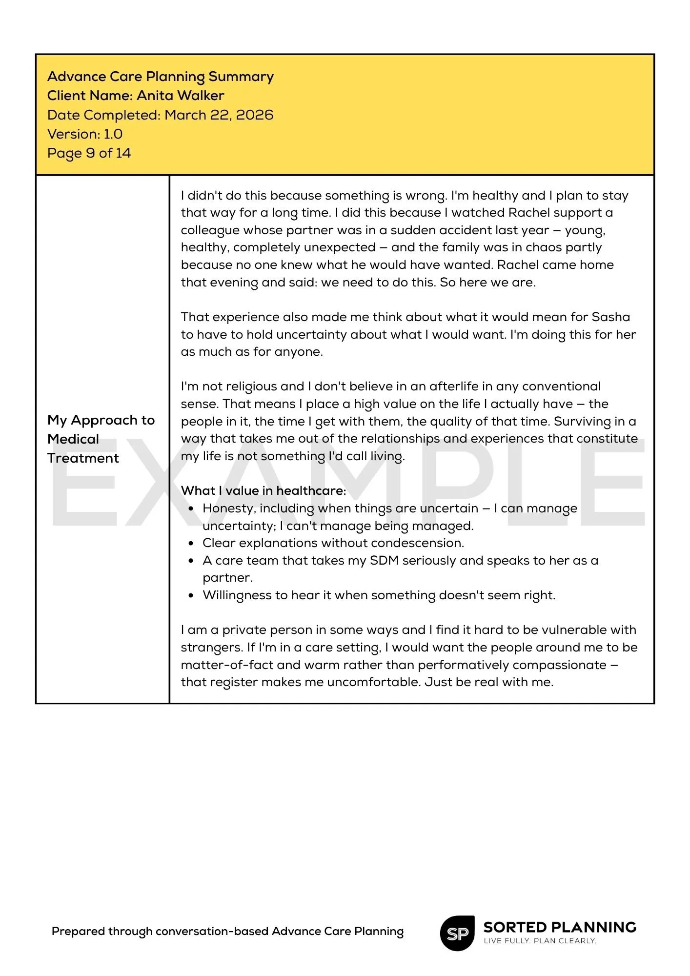 A page from an advance care planning document with a yellow header containing client information, and a white body with text about personal values and healthcare wishes, featuring the logo of Sorted Planning at the bottom.