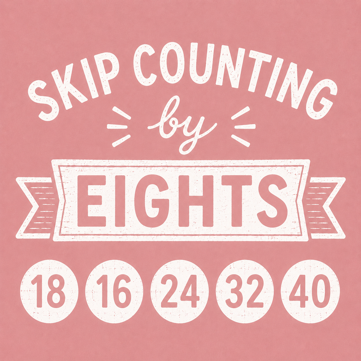 Skip Counting by Eights