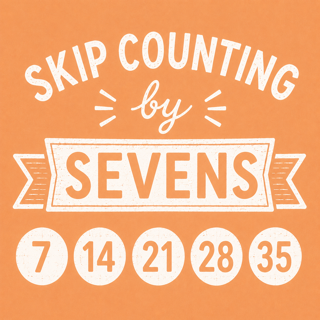 Skip Counting by Sevens