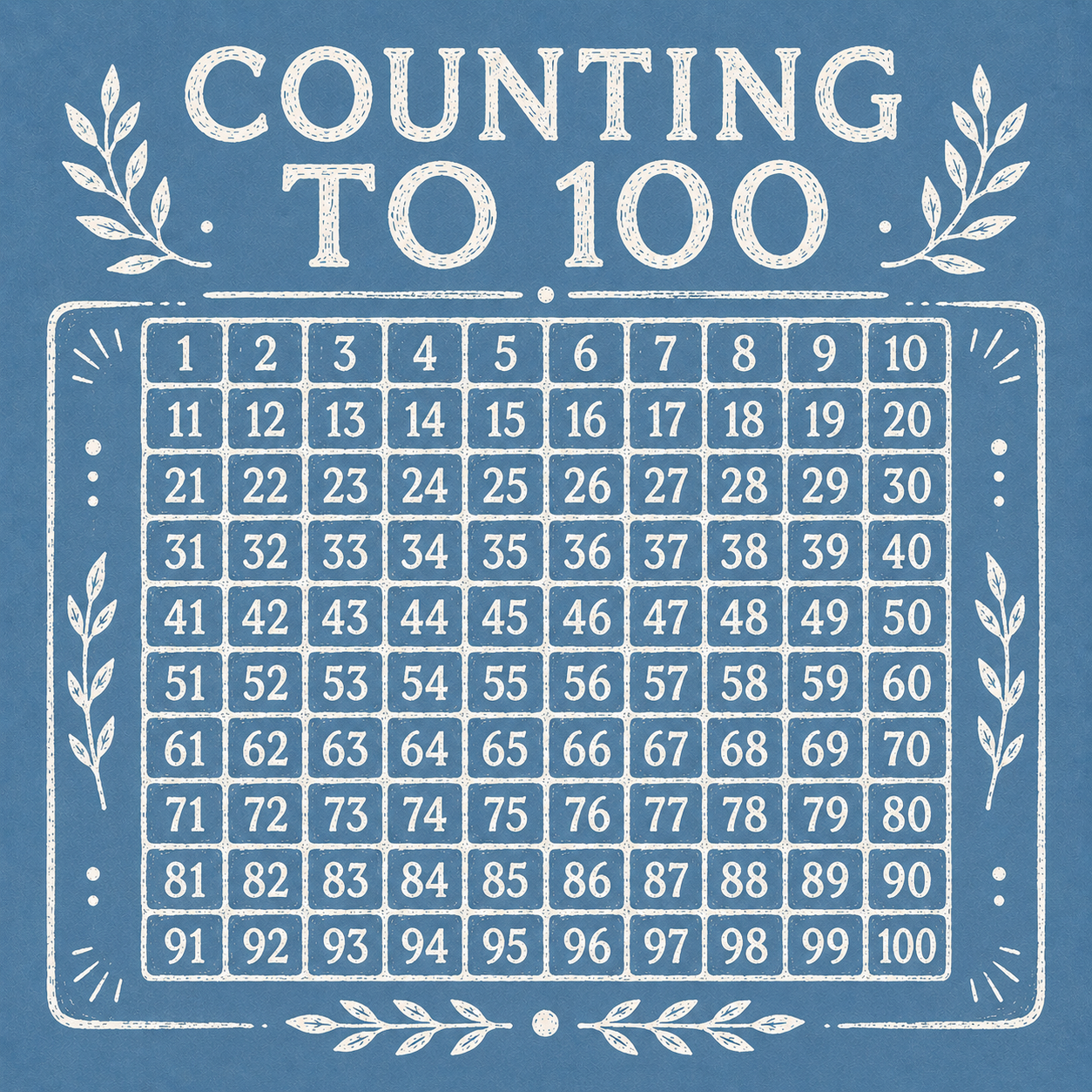 Count to 100