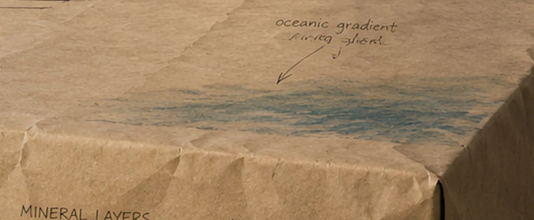 Paper-wrapped concrete form with hand-drawn annotations illustrating the relationship between paper and material conditions within The Concrete Anomaly archive.