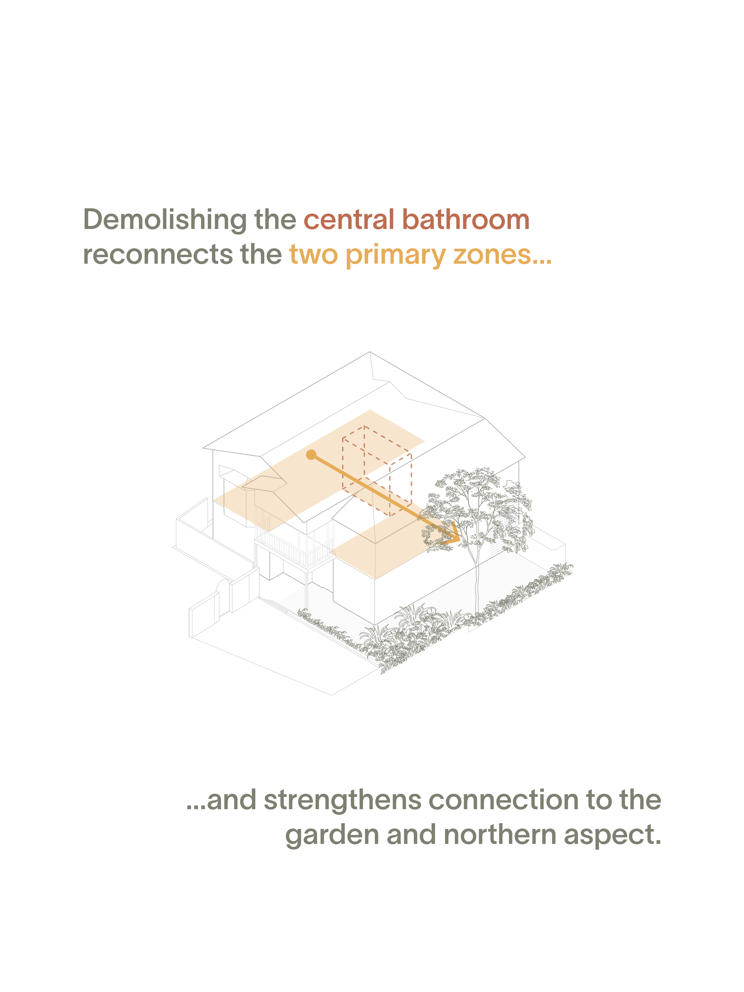 EDITORIAL SOCIALS POST_EKIBIN AXO_260909_Dwelling centred_06 DEMOLISH BATHROOM.png