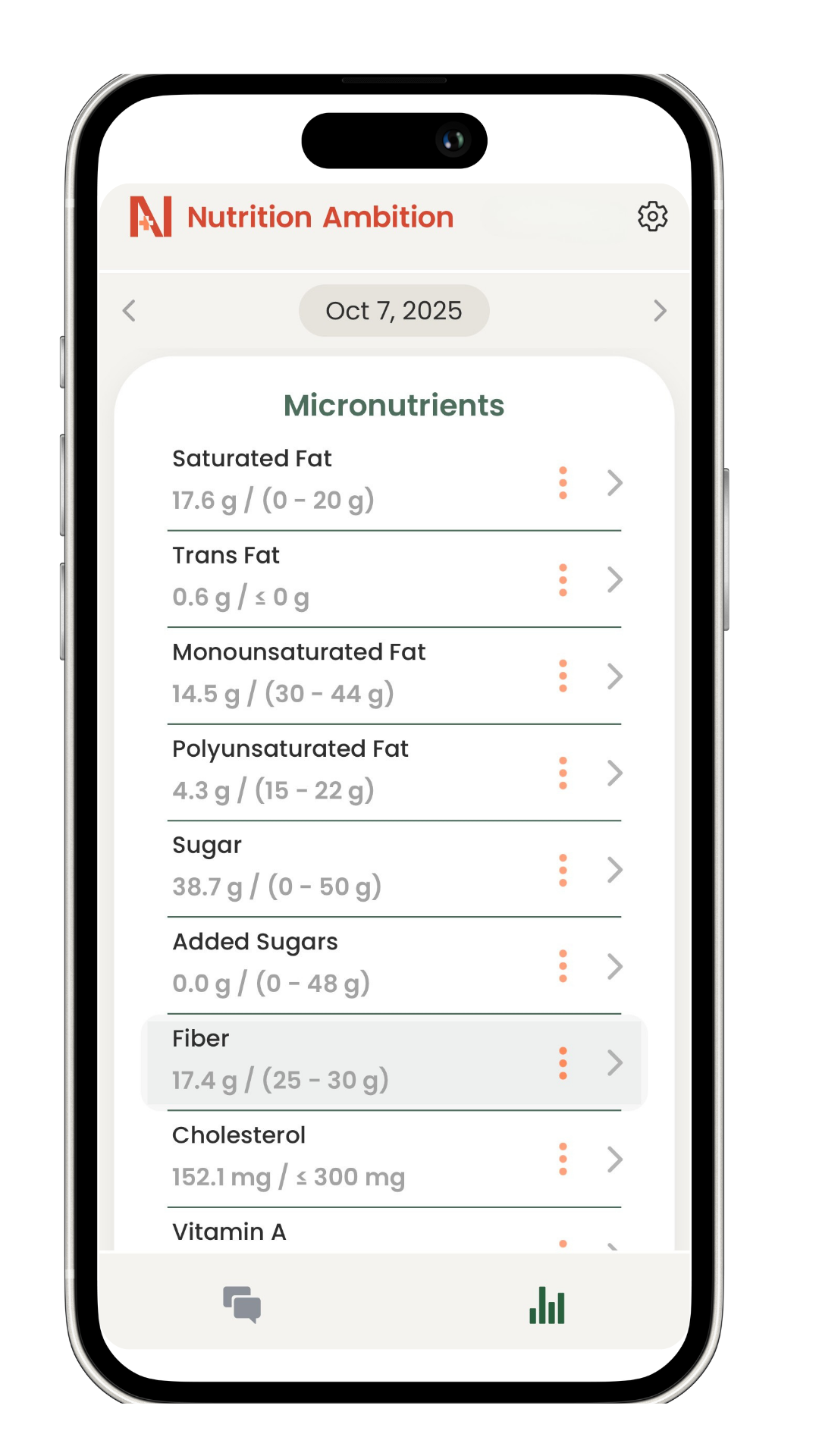 Smartphone displaying a nutrition tracking app (Nutrition Ambition) with micronutrient details and date October 7, 2025.