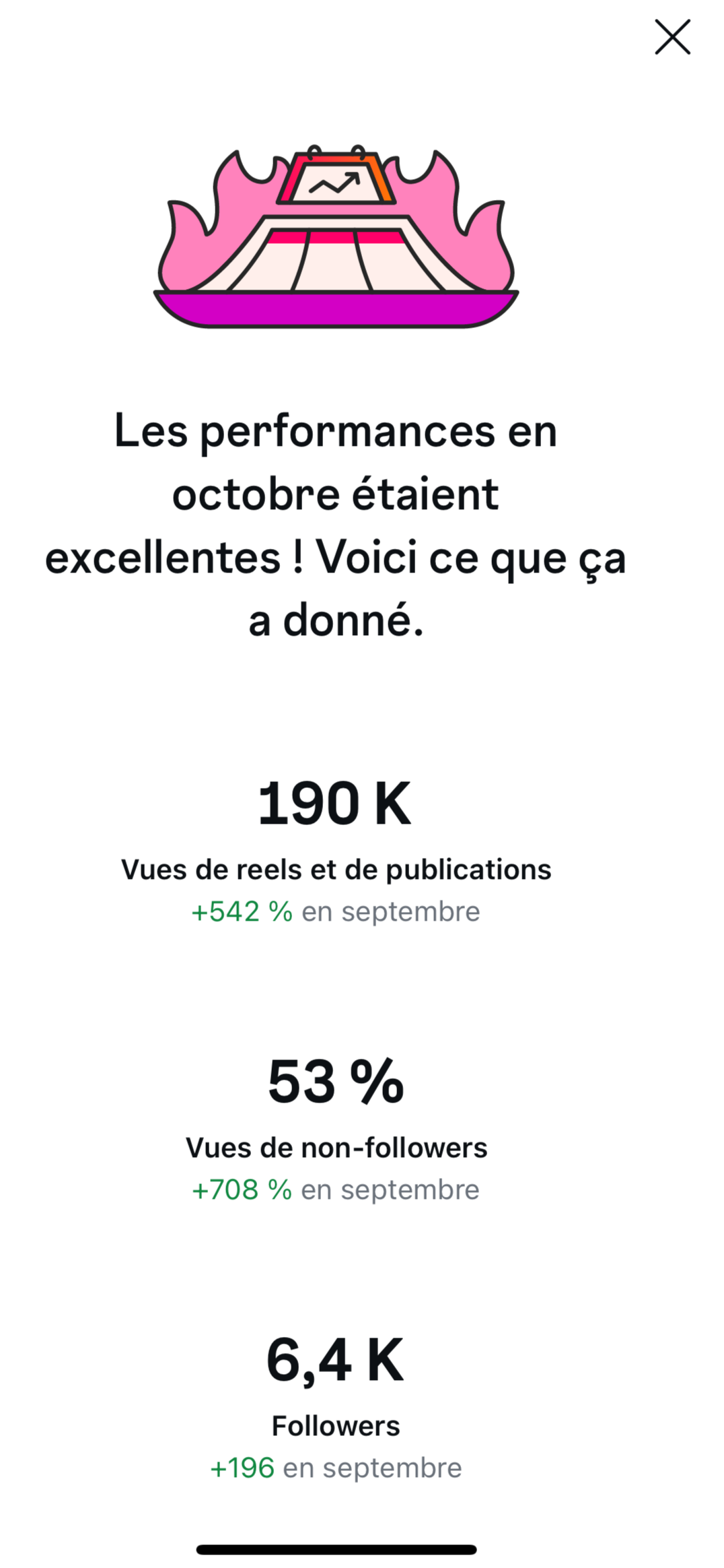 Une illustration d'une scène de spectacle sur une scène avec des flammes roses et un écran avec une flèche ascendante, accompagnée d'un texte en français.