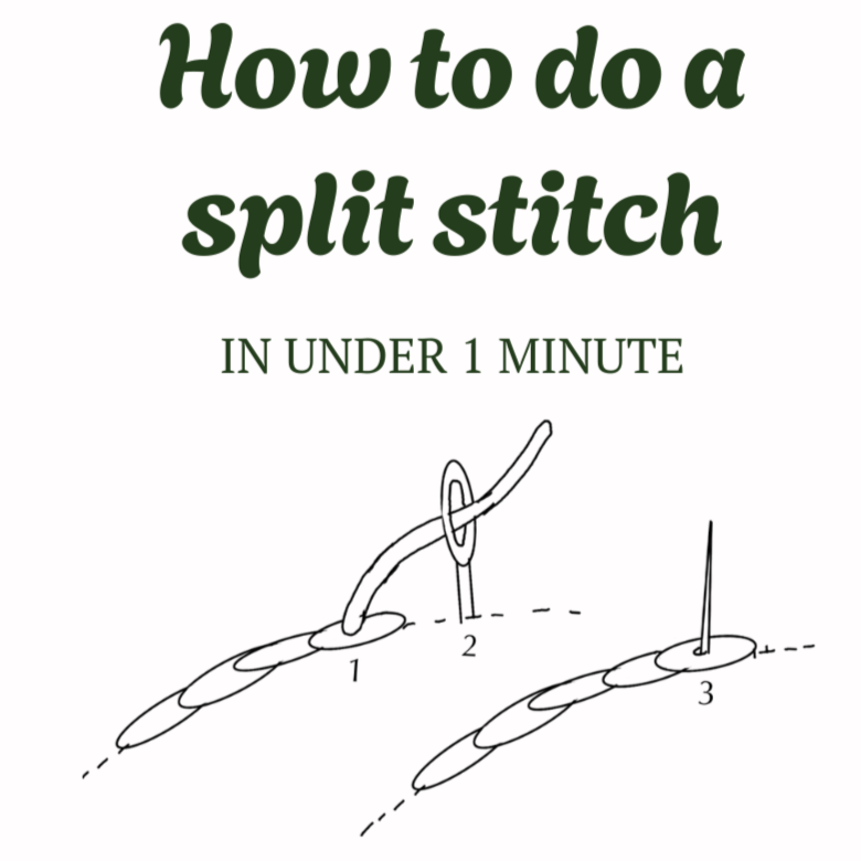 How to Do a Split Stitch in Embroidery (Step-by-Step Tutorial)