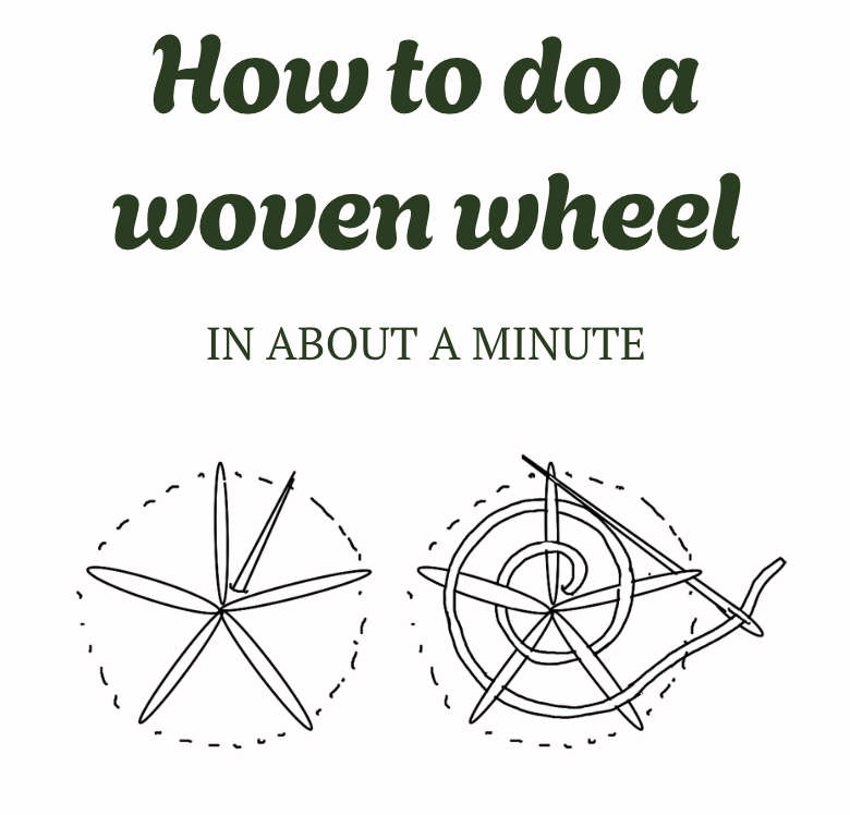 How to Do a Woven Wheel Stitch in Embroidery (Step-by-Step Tutorial)