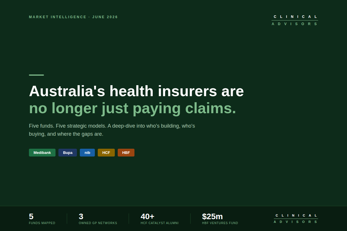 Australian health insurers: From payers to providers