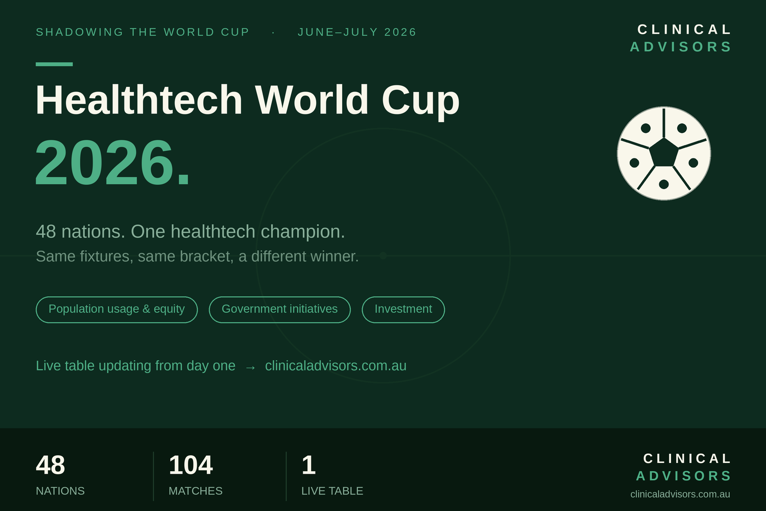 Introducing the Healthtech World Cup 2026