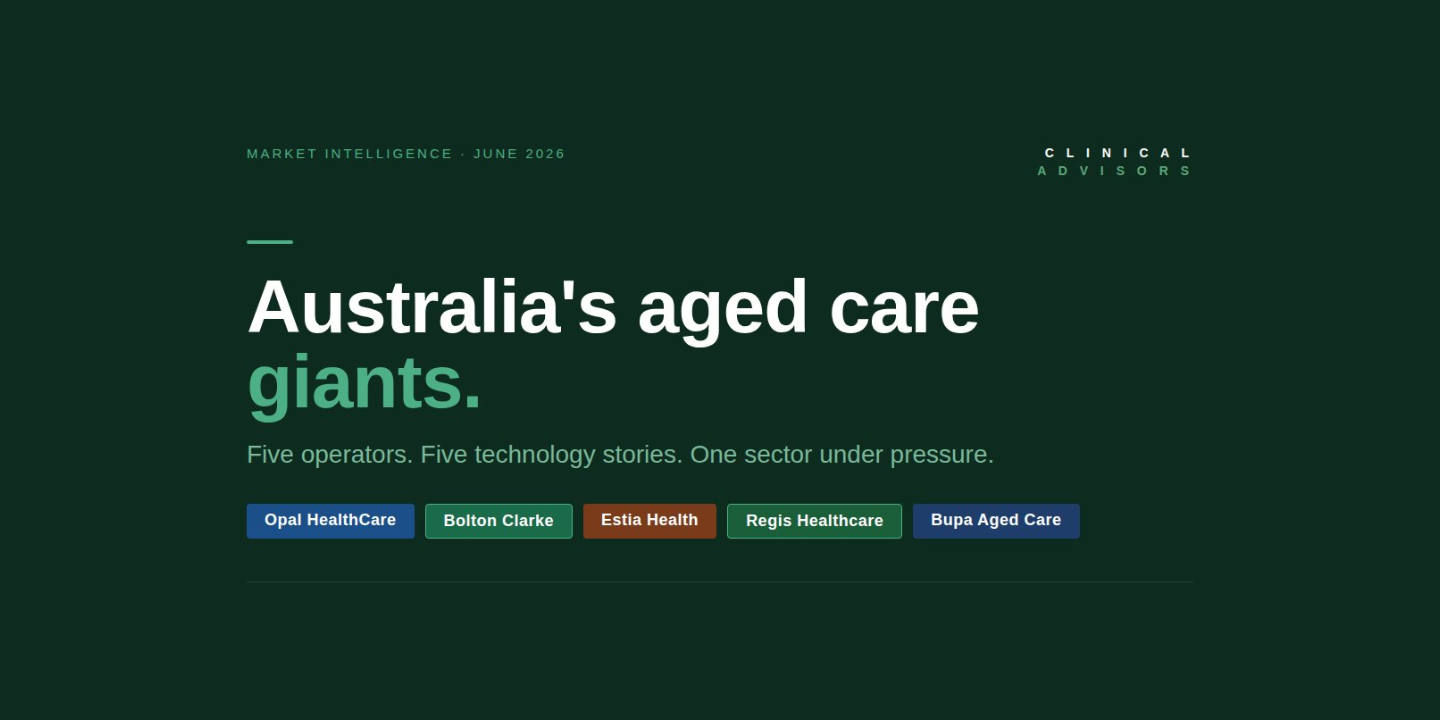 Australia's aged care giants: Who's actually investing in technology?