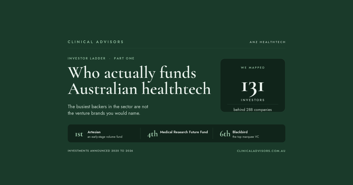 Who actually funds Australian healthtech?