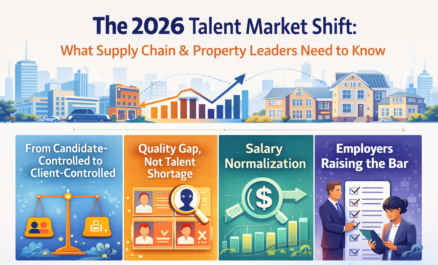 The 2026 Talent Market Shift: What Supply Chain &amp; Property Leaders Need to Know
