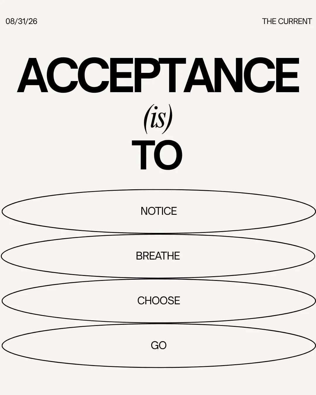 A Note on Acceptance