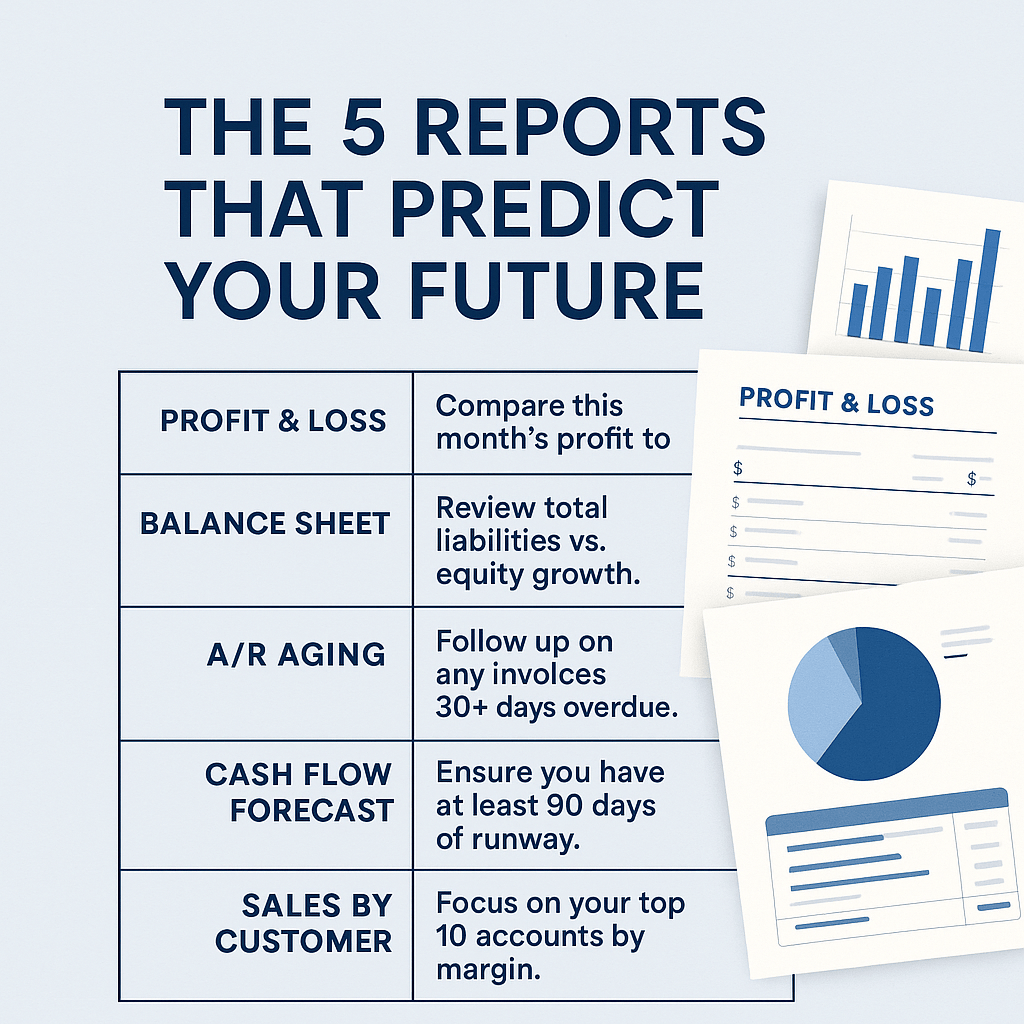 The 5 Reports That Predict Your Future