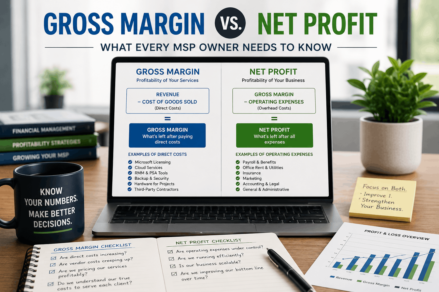 Gross Margin vs. Net Profit: What Every MSP Owner Needs to Know