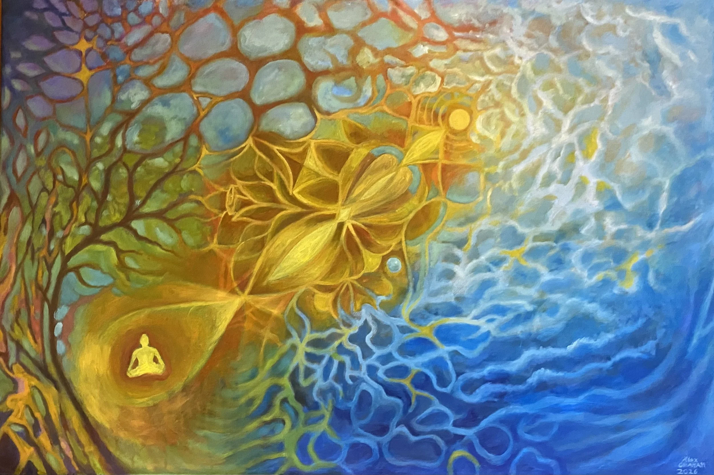 Coherence