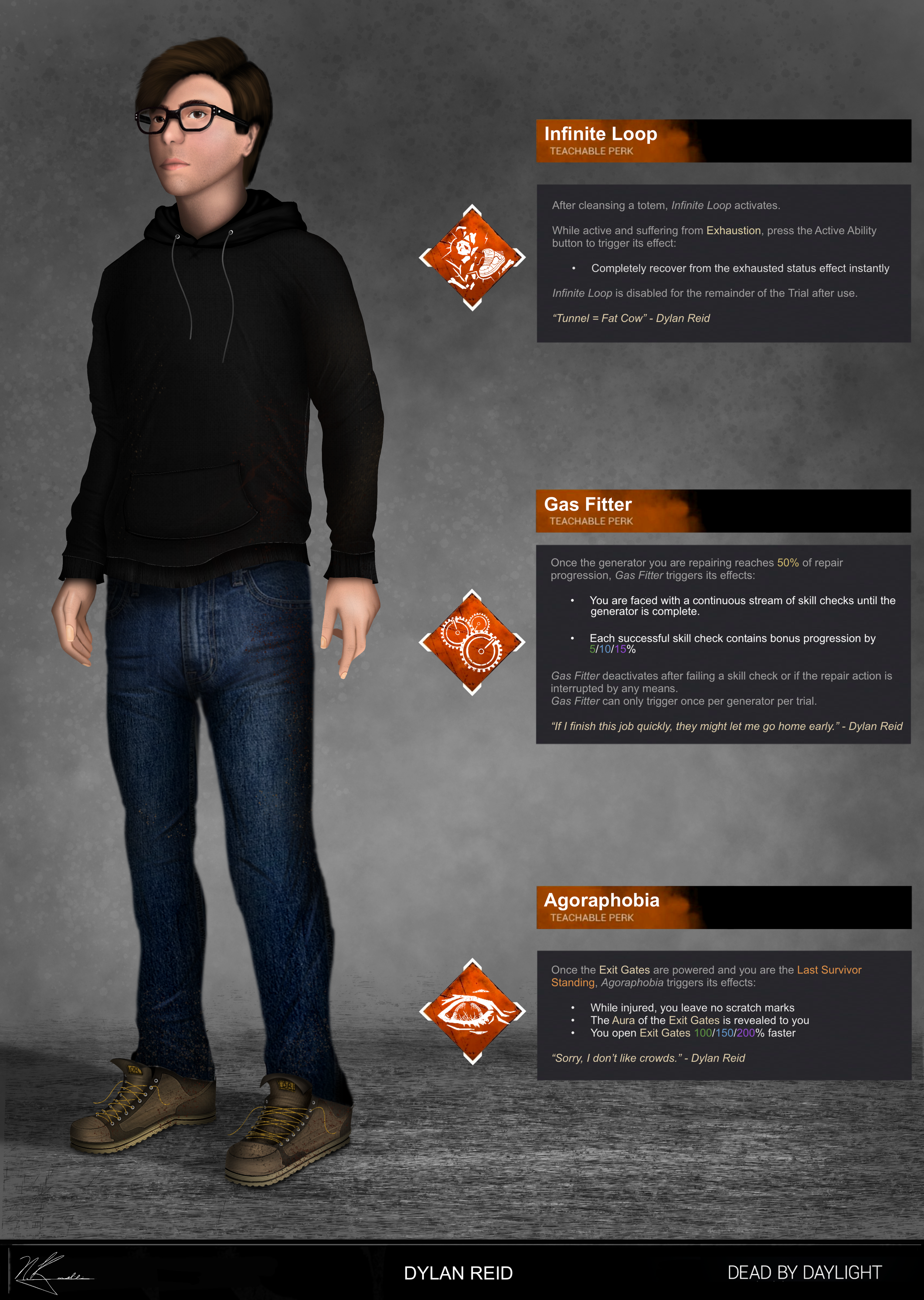 Created in Adobe Photoshop and Procreate