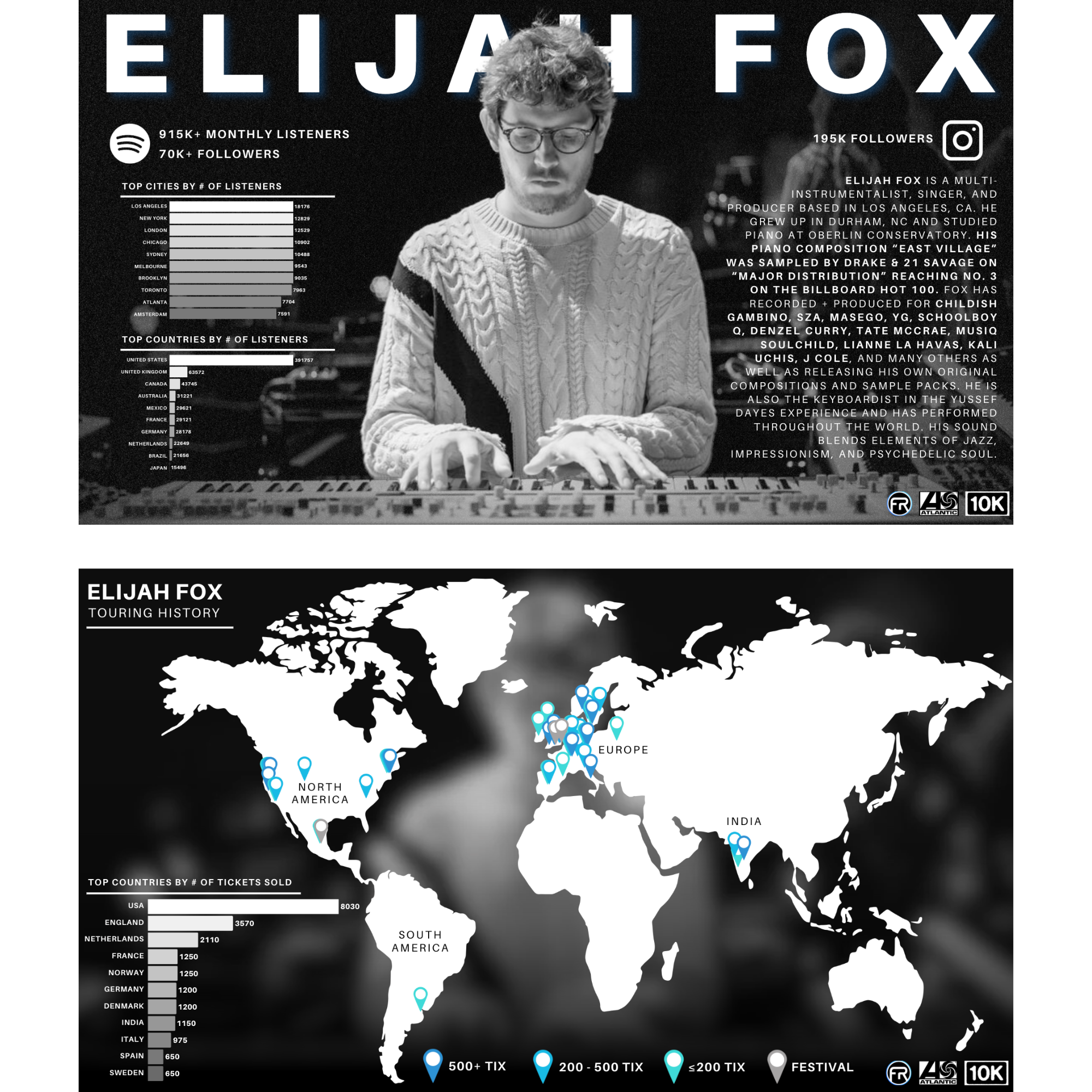 EPK Design