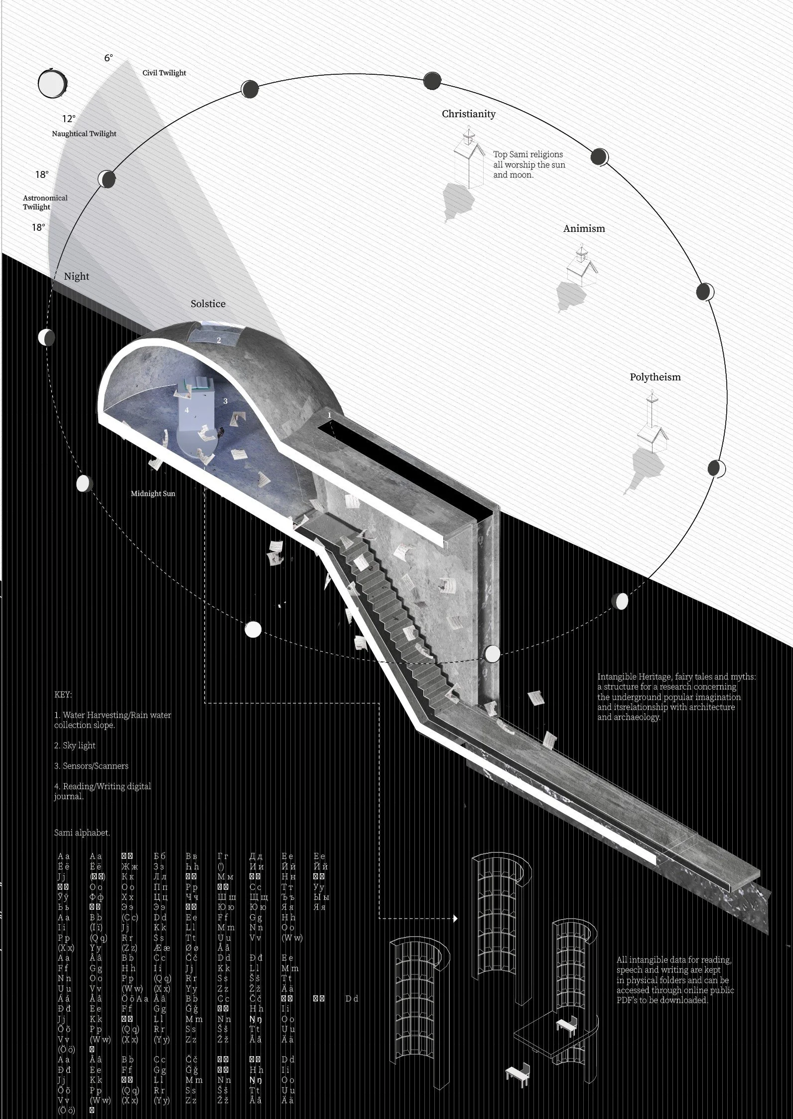 Annotated3---Copy.jpg