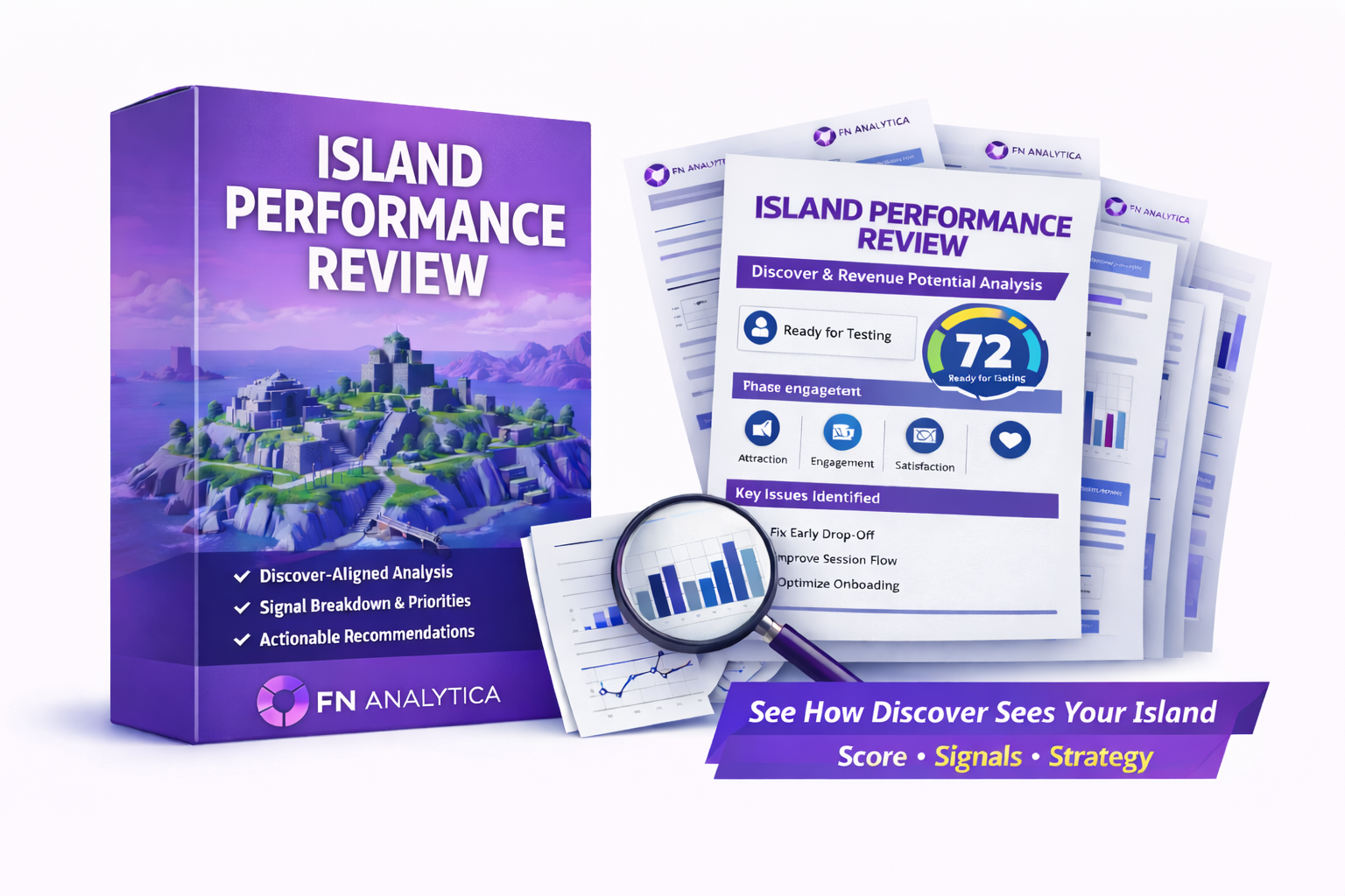 Island Performance Review
