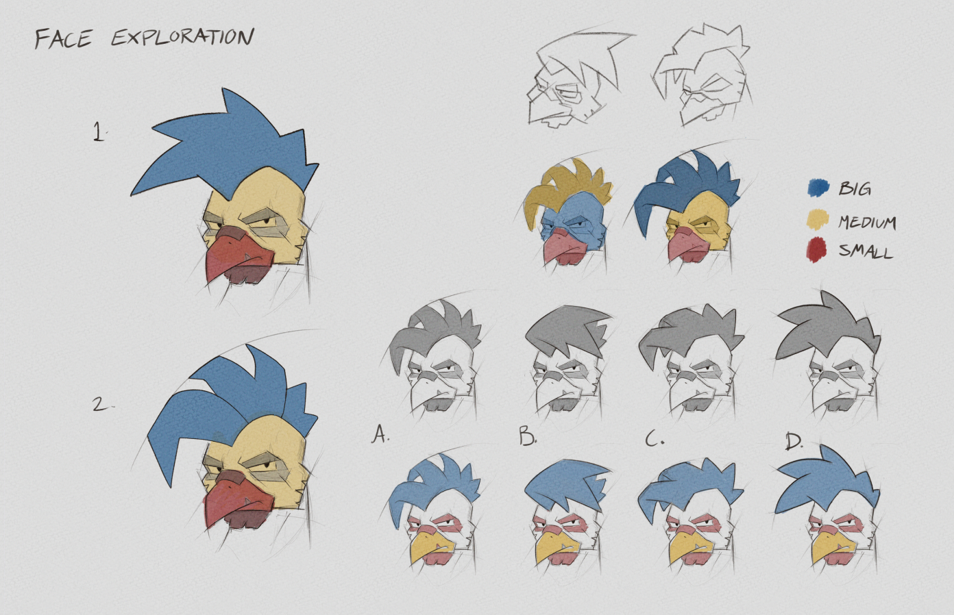 Blitz Mathers Face Exploration