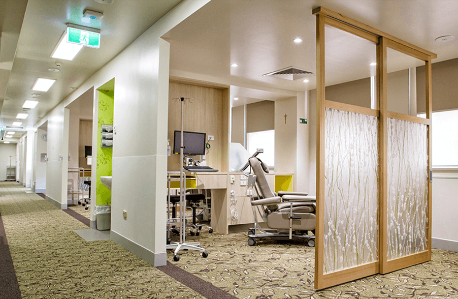 Inner West Melbourne Clinic Finance (2026)
