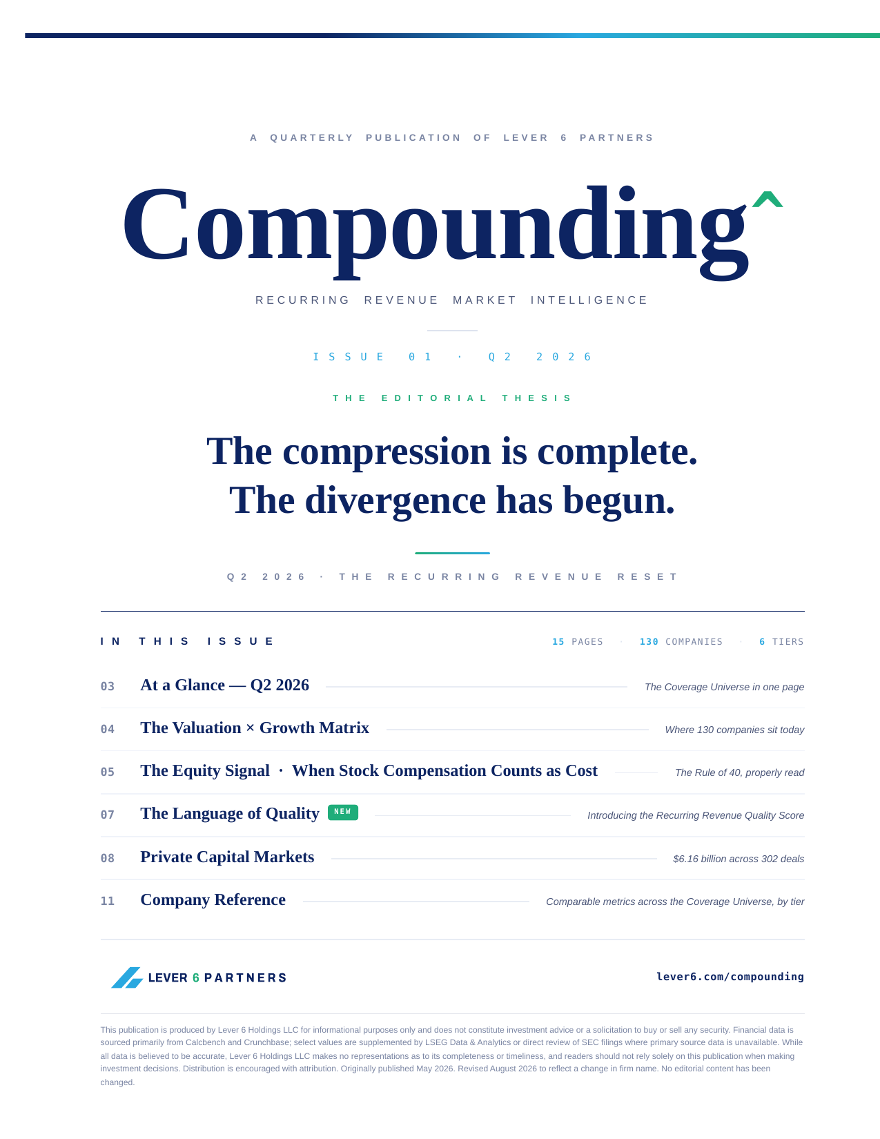 Compounding Q2 2026 Recurring Revenue Market Intelligence report by Lever 6 Partners, covering valuation, growth, stock-based compensation, revenue quality and private capital markets.