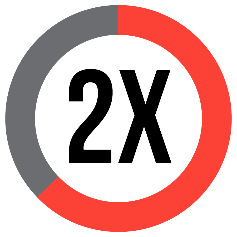 Red and gray circular progress chart, with the red section occupying most of the circle.