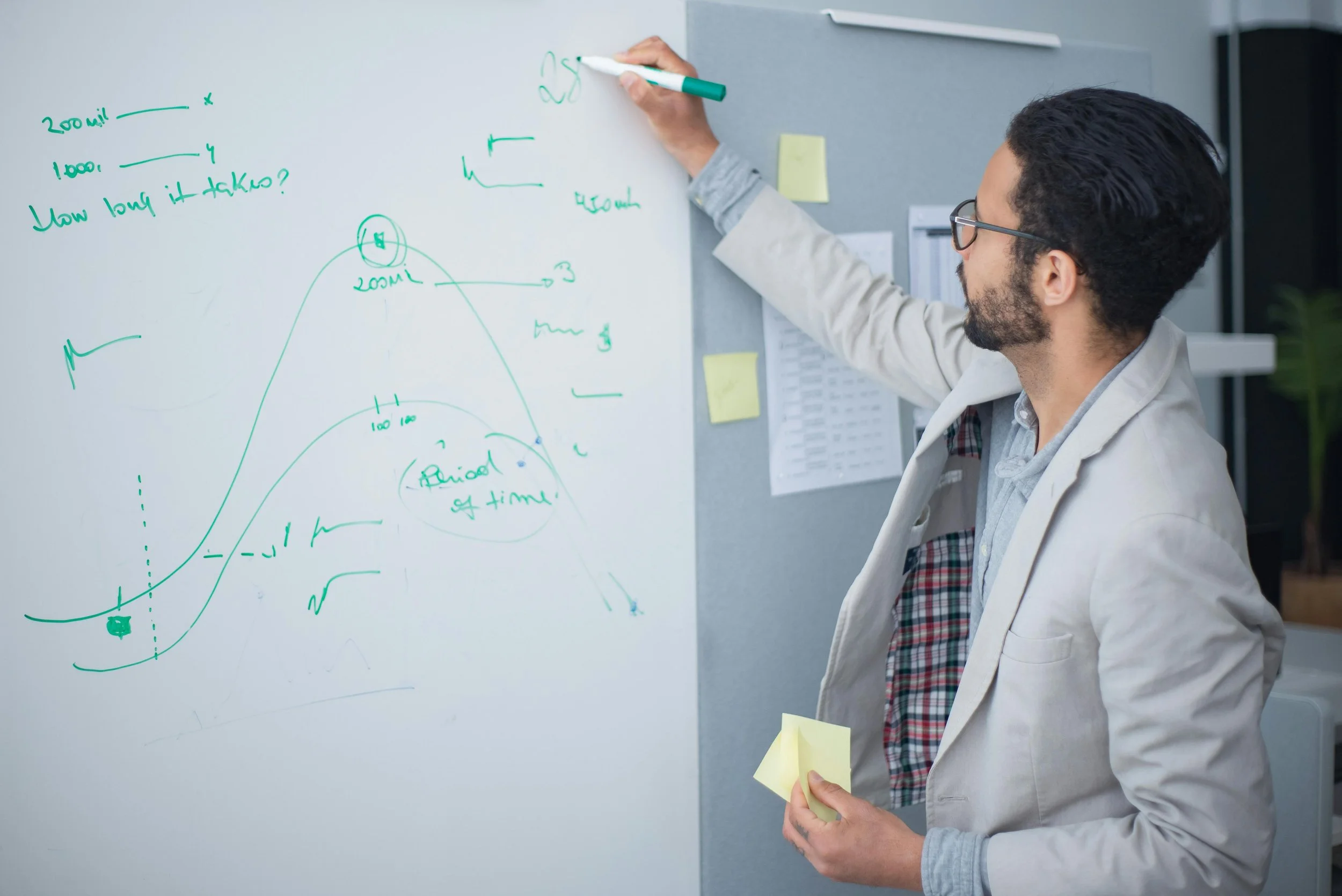 A man with glasses and a beard writes on a whiteboard with a green marker. The whiteboard has diagrams, numbers, and notes written in green marker, and sticky notes attached nearby.