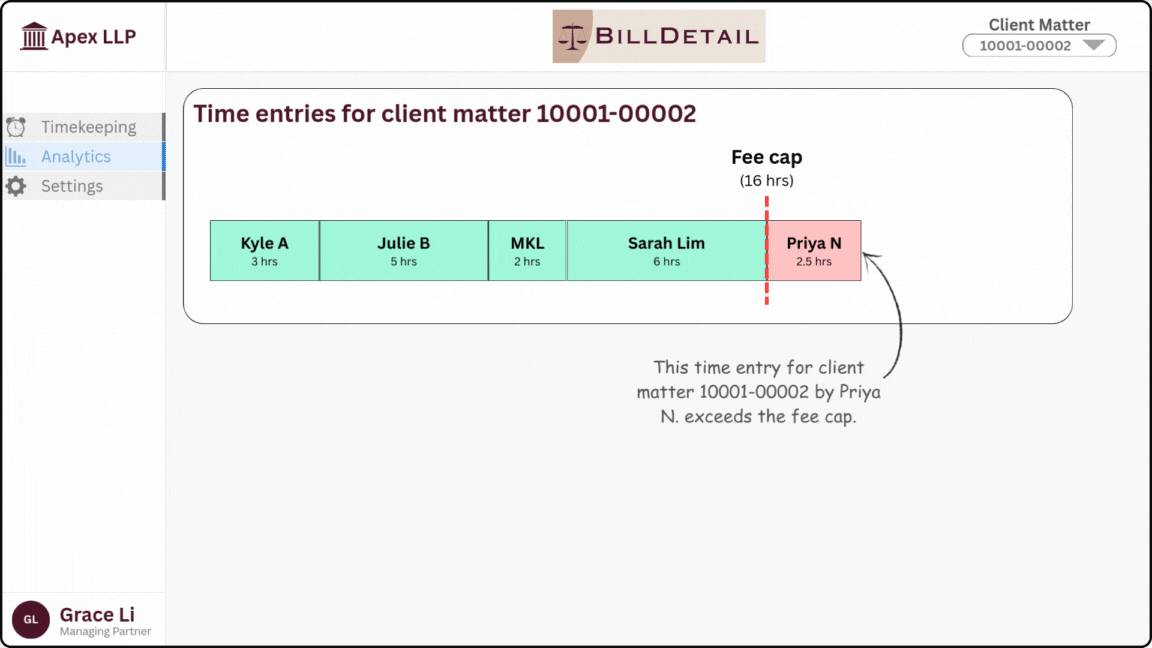 BillDetail Thumbnails (11).gif