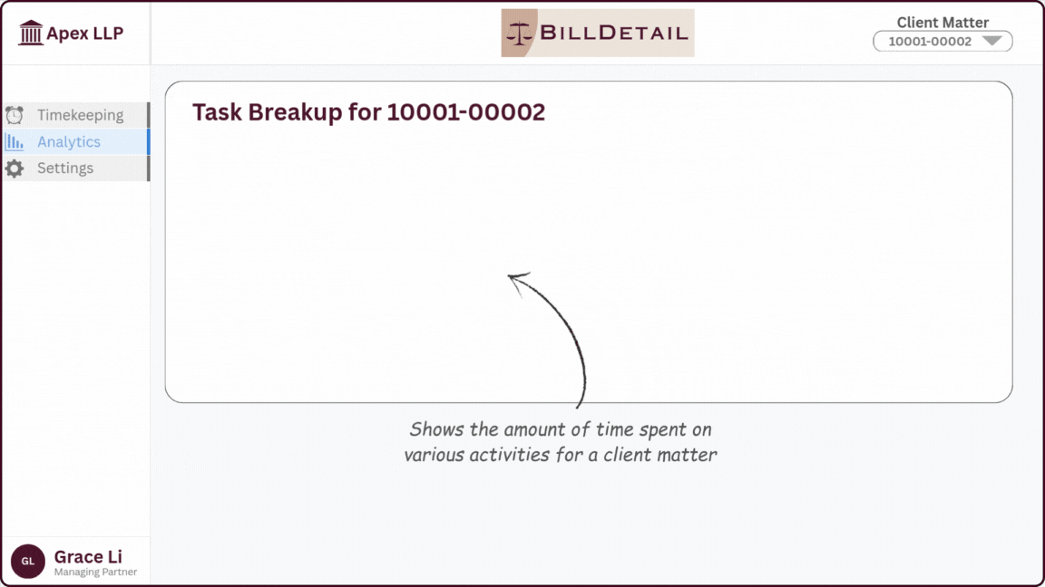 BillDetail Thumbnails (10).gif
