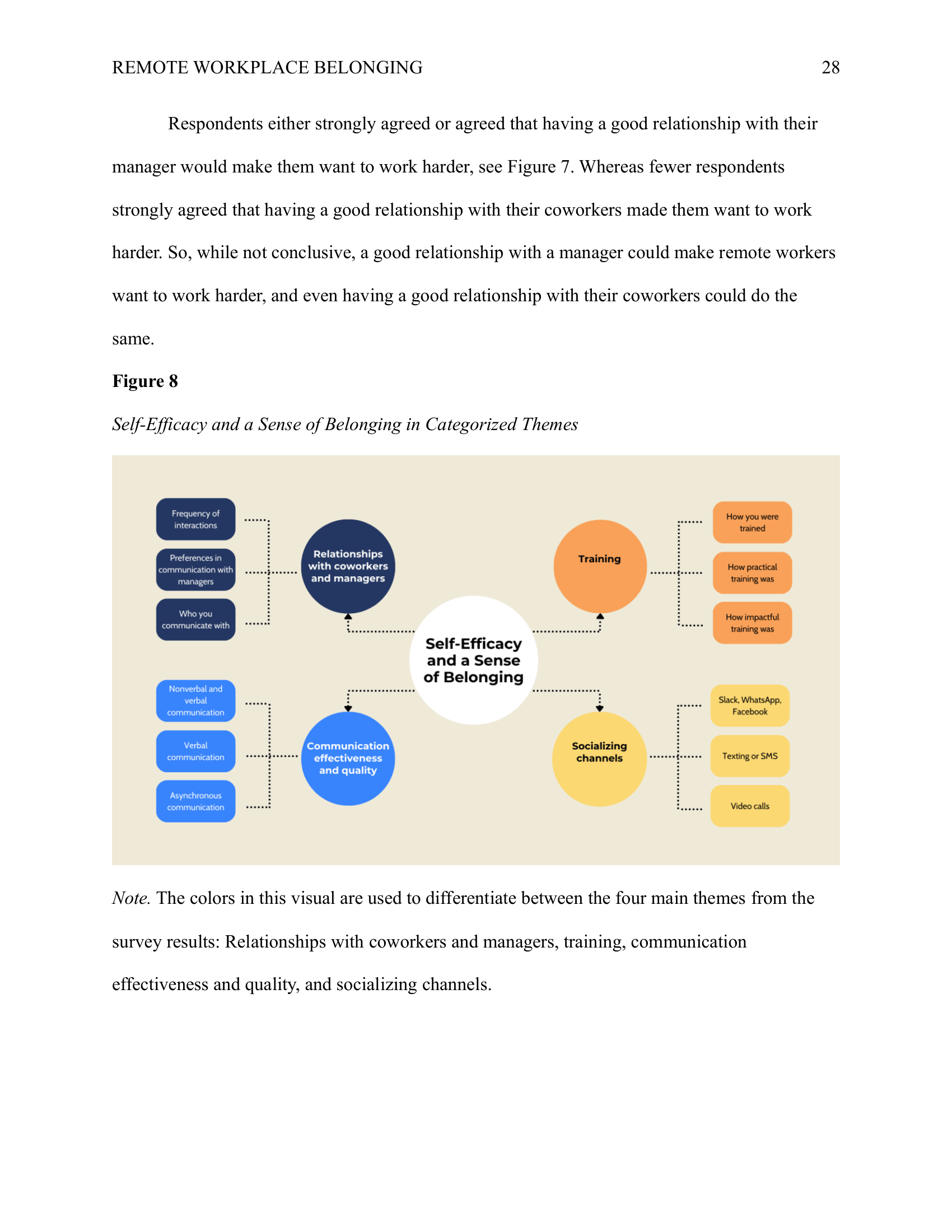 Trudy-G-Allen-Final-Masters-Paper-Project-28.png