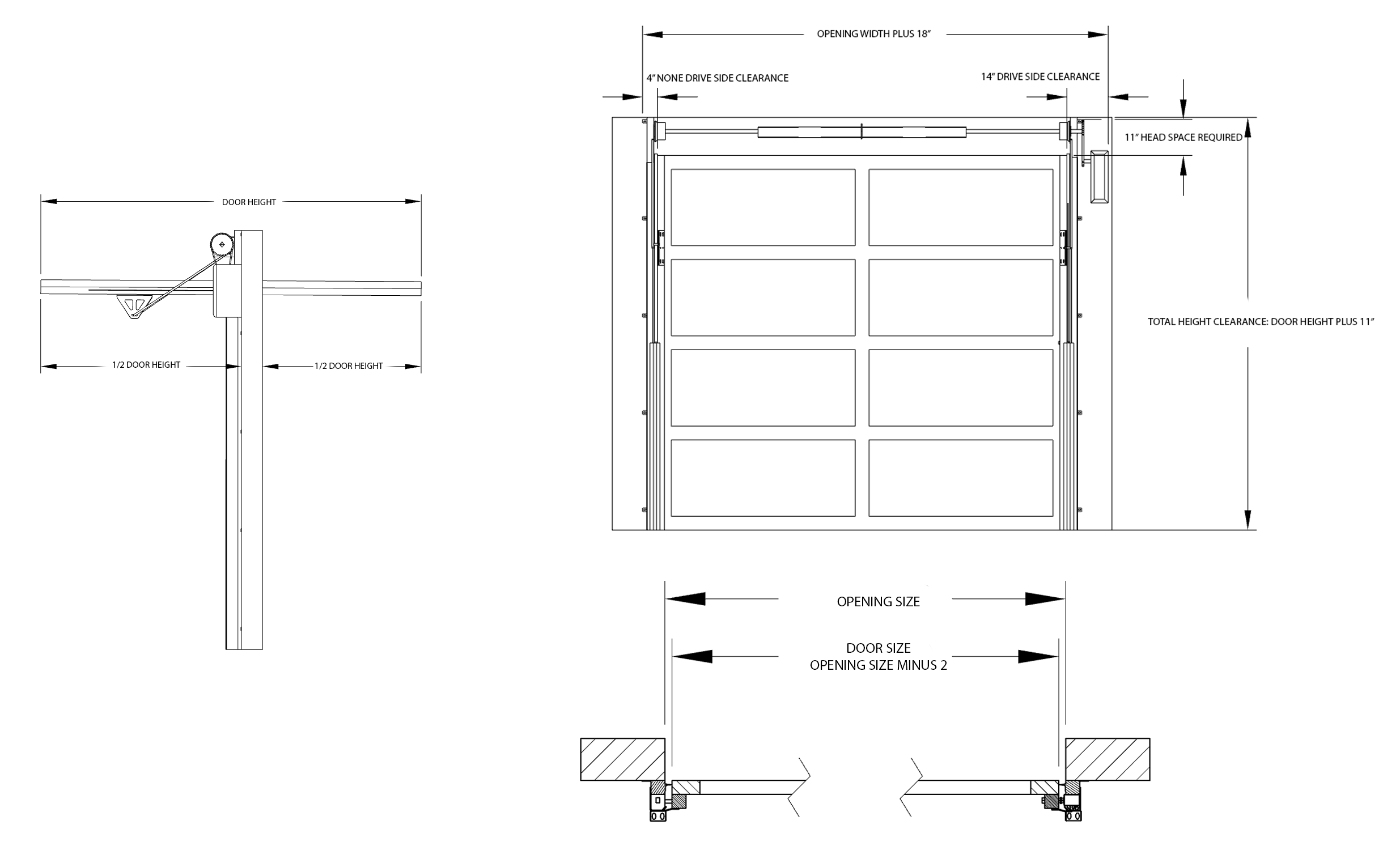 TRACKLESS PIVOT DOOR DIMMENSIONS