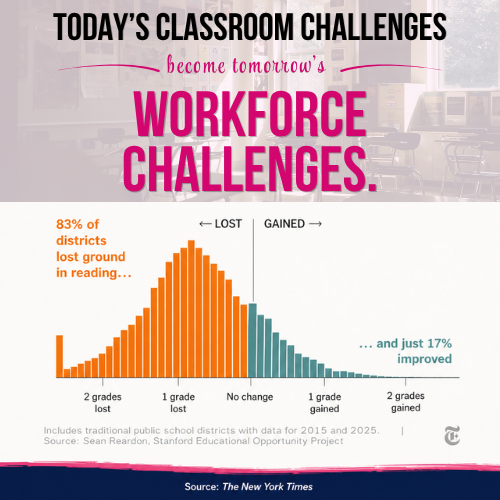 Today’s Students. Tomorrow’s Leaders