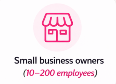 HR audit checklist for small business