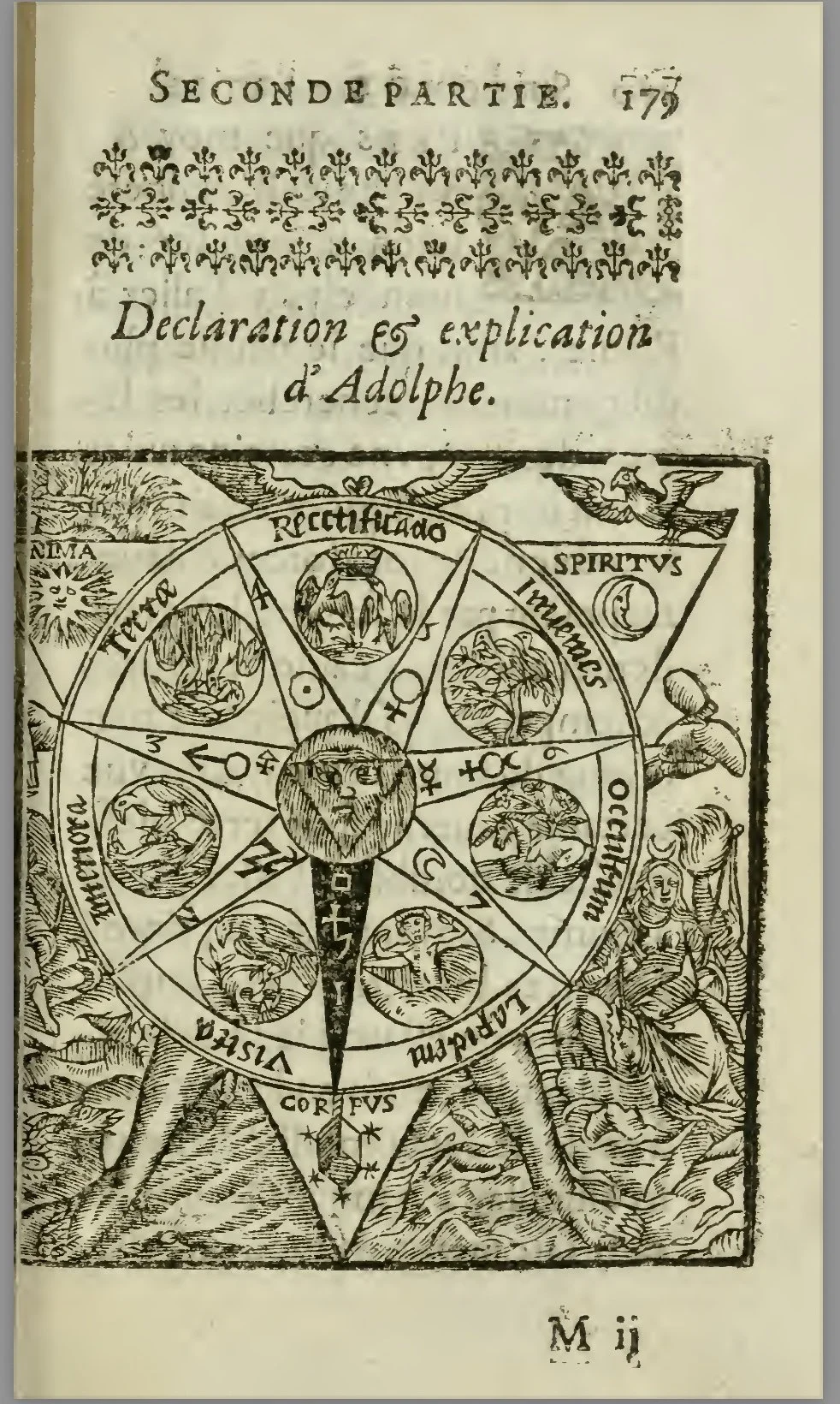 Title page of a text with the heading 'Seconde Partie' and the subtitle 'Declaration & explication d'Adolphe', displaying an intricate diagram with religious and symbolic imagery, including a central lion face and various mystical symbols.