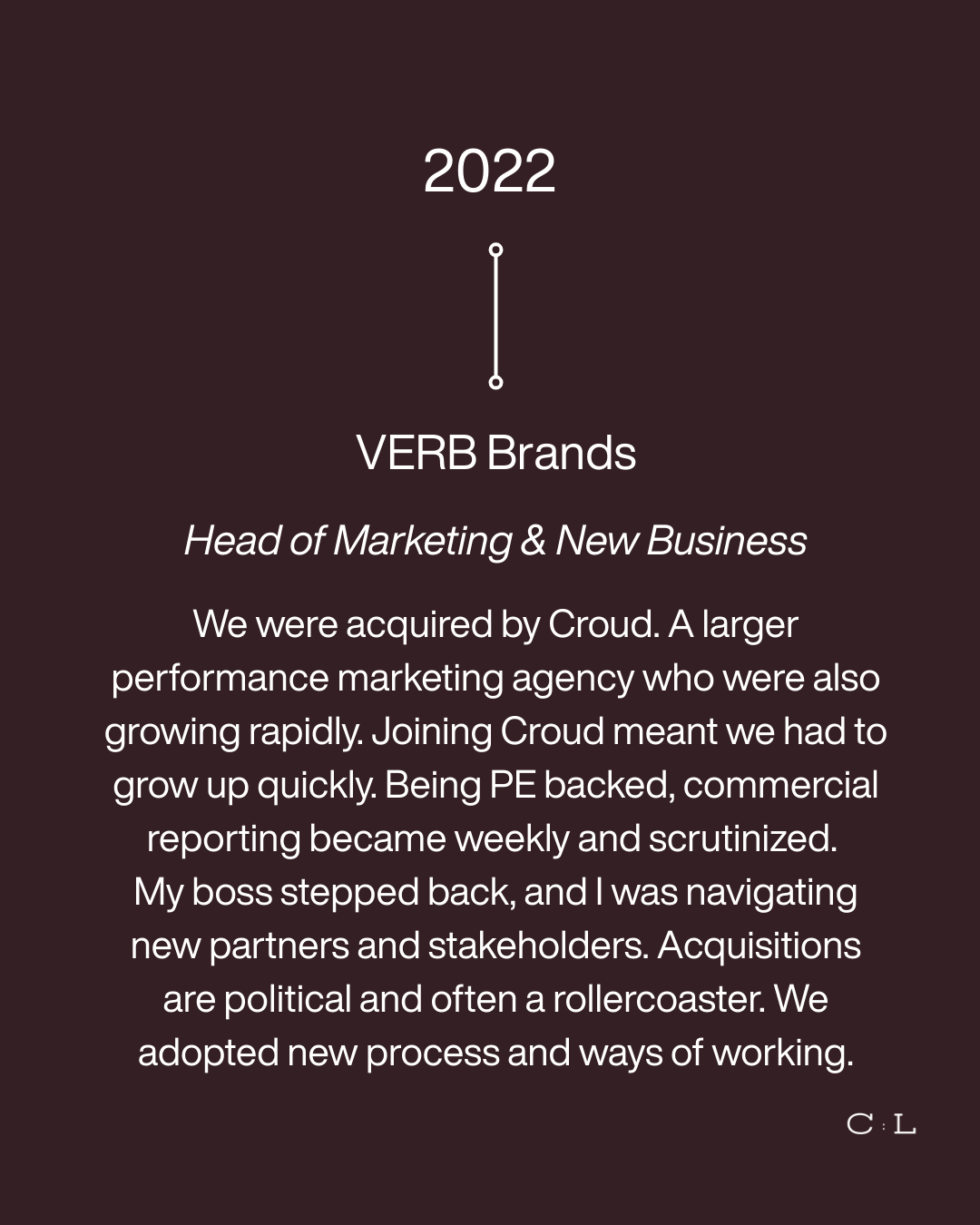 A digital text graphic with a dark background, titled "2022 VERB Brands" and a subtitle "Head of Marketing & New Business." The body text discusses the company's acquisition by Croud, growth, marketing strategies, and process changes, ending with initials "C : L."