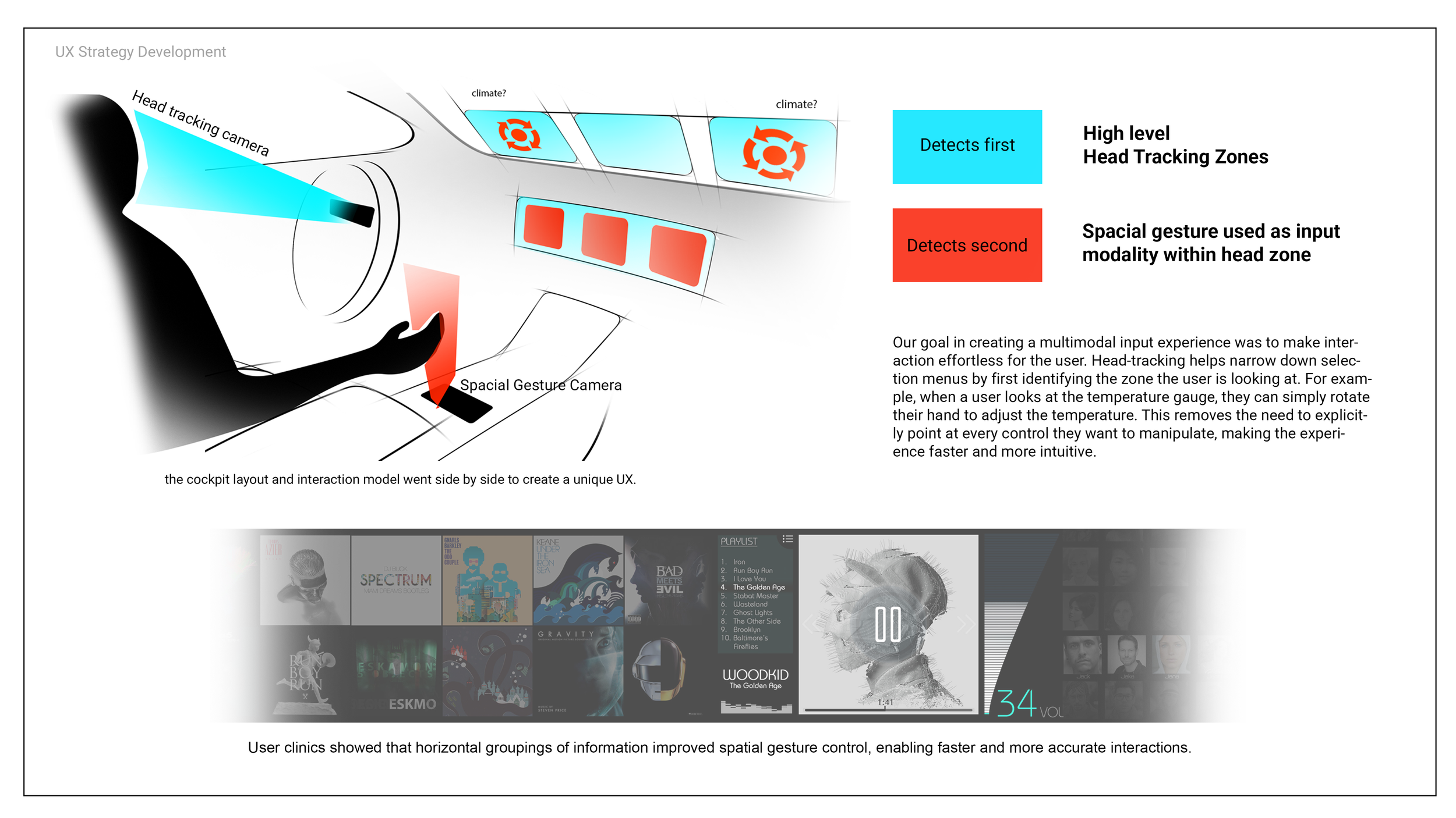 UX Strategy_semper.png