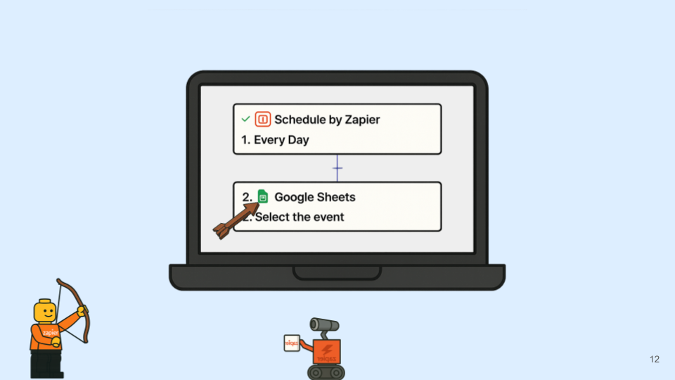 Lego Workflow Instructions (11).png