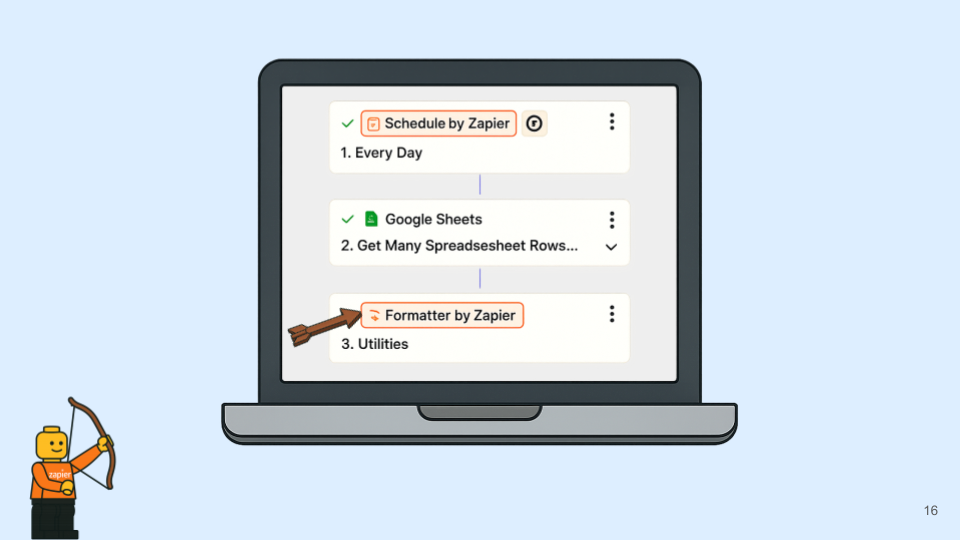 Lego Workflow Instructions (15).png