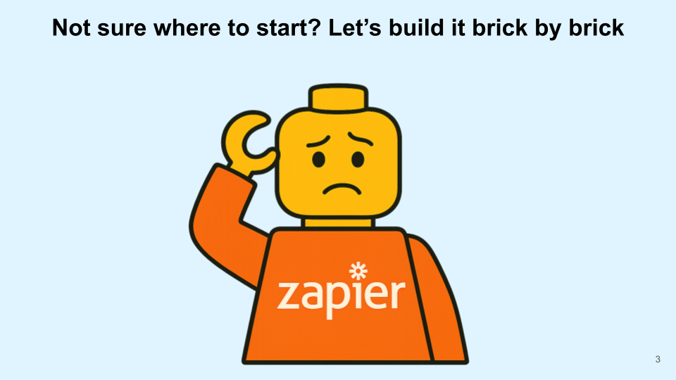 Automate Presentation Creation (2).png