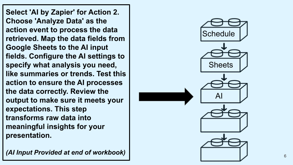 Automate Presentation Creation (5).png