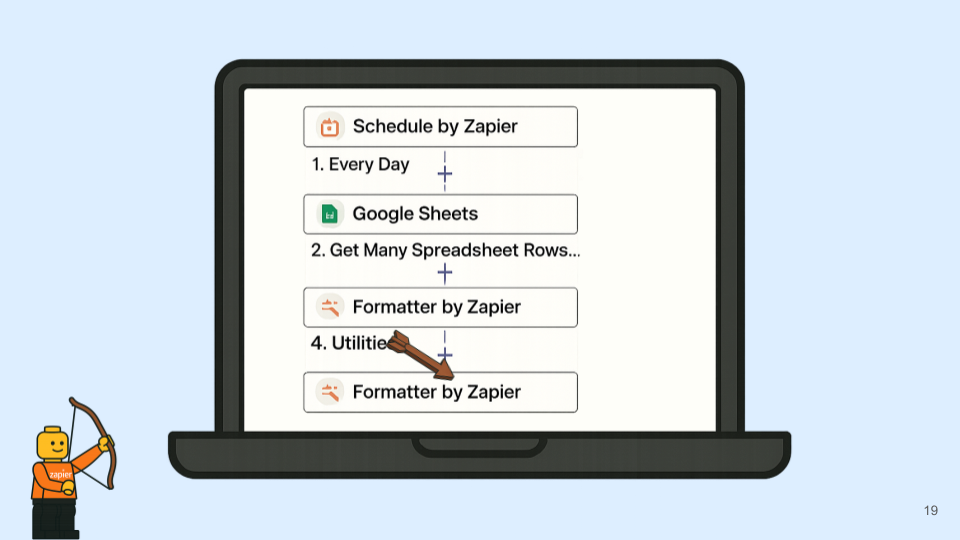 Lego Workflow Instructions (24).png