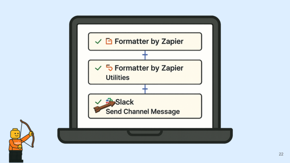 Lego Workflow Instructions (25).png