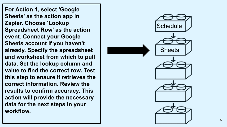 Automate Presentation Creation (4).png