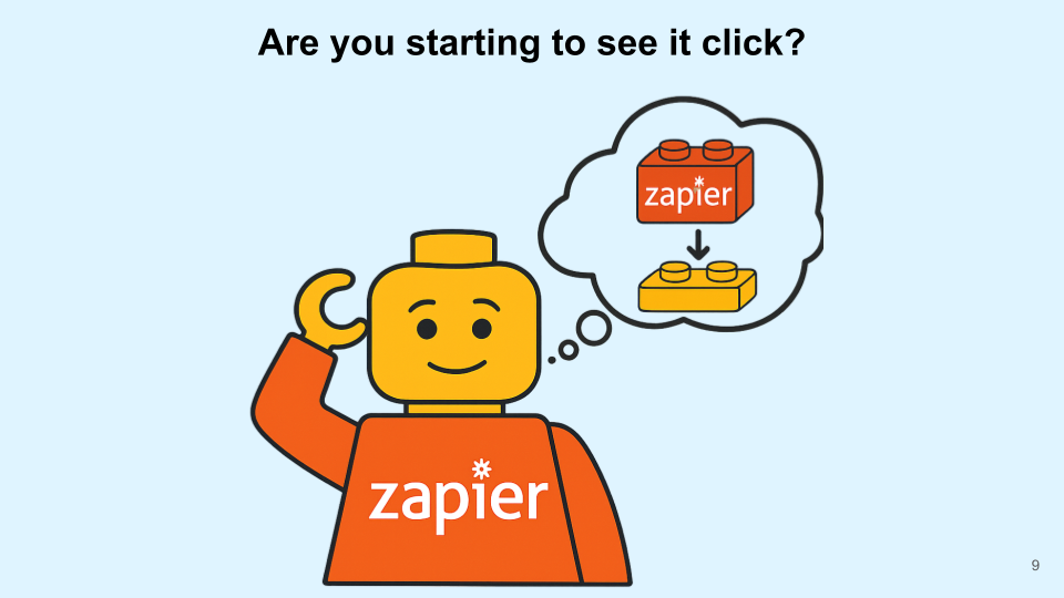 Automate Presentation Creation (8).png