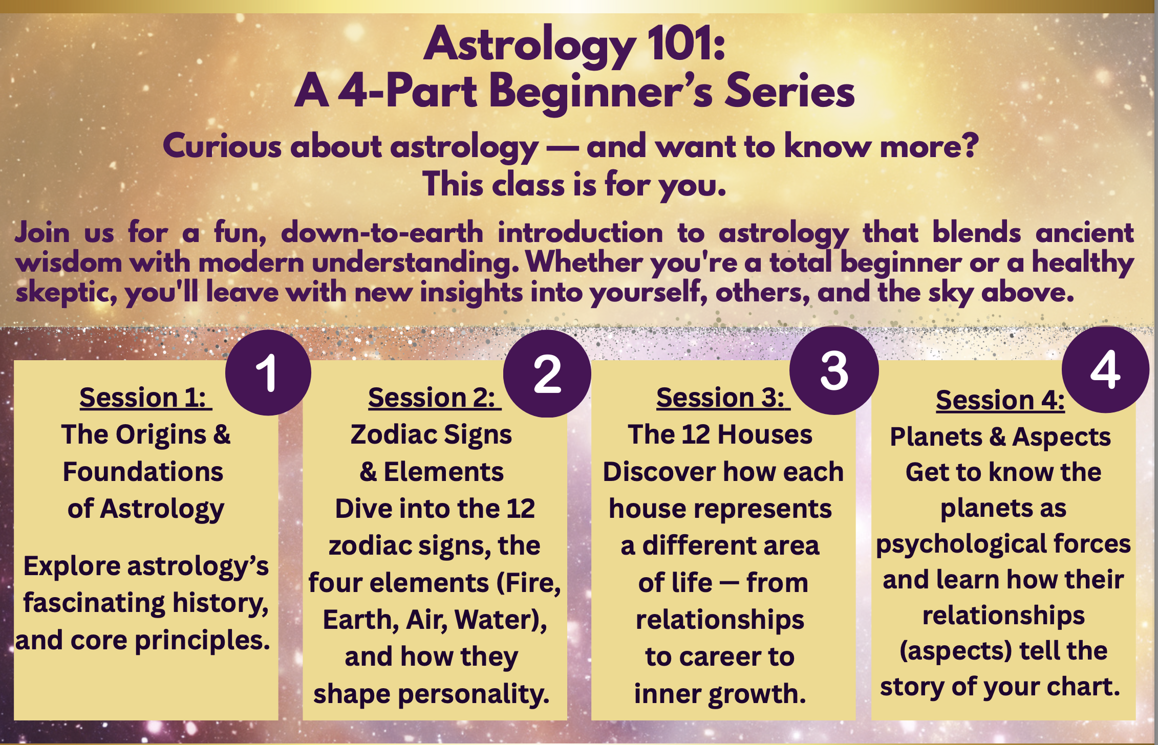 Flyer for 'Astrology 101: A 4-Part Beginner's Series.' The background features a starry sky with gold and purple tones. The series includes four sessions on astrology topics: 1) Origins & Foundations of Astrology, 2) Zodiac Signs & Elements, 3) The 12 Houses, 4) Planets & Aspects. Each session has a brief description of the content.