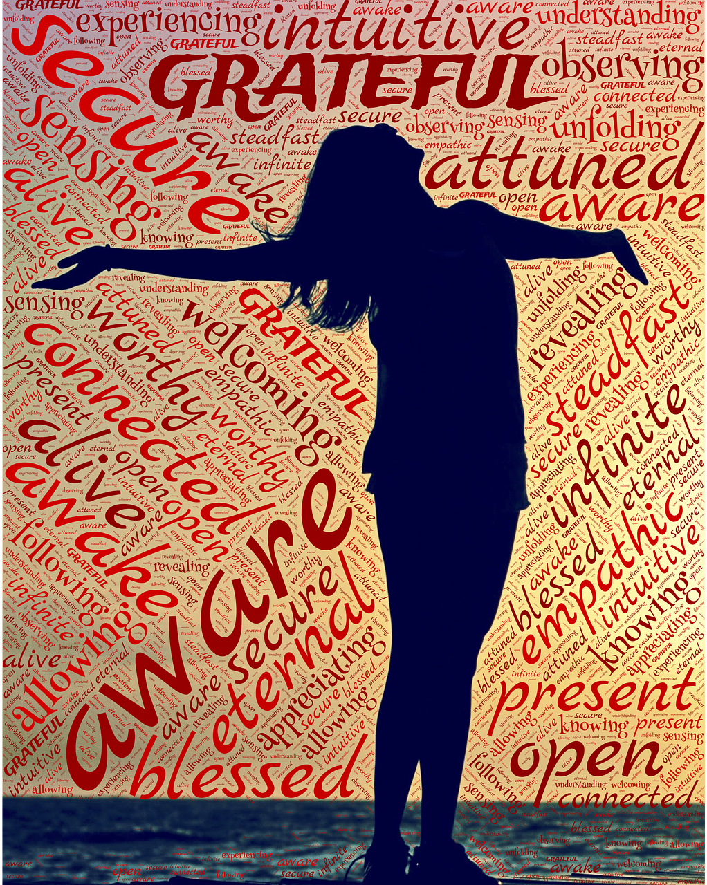 Silhouette of a woman reaching out with a large background filled with words related to gratitude, intuition, connection, and being blessed.