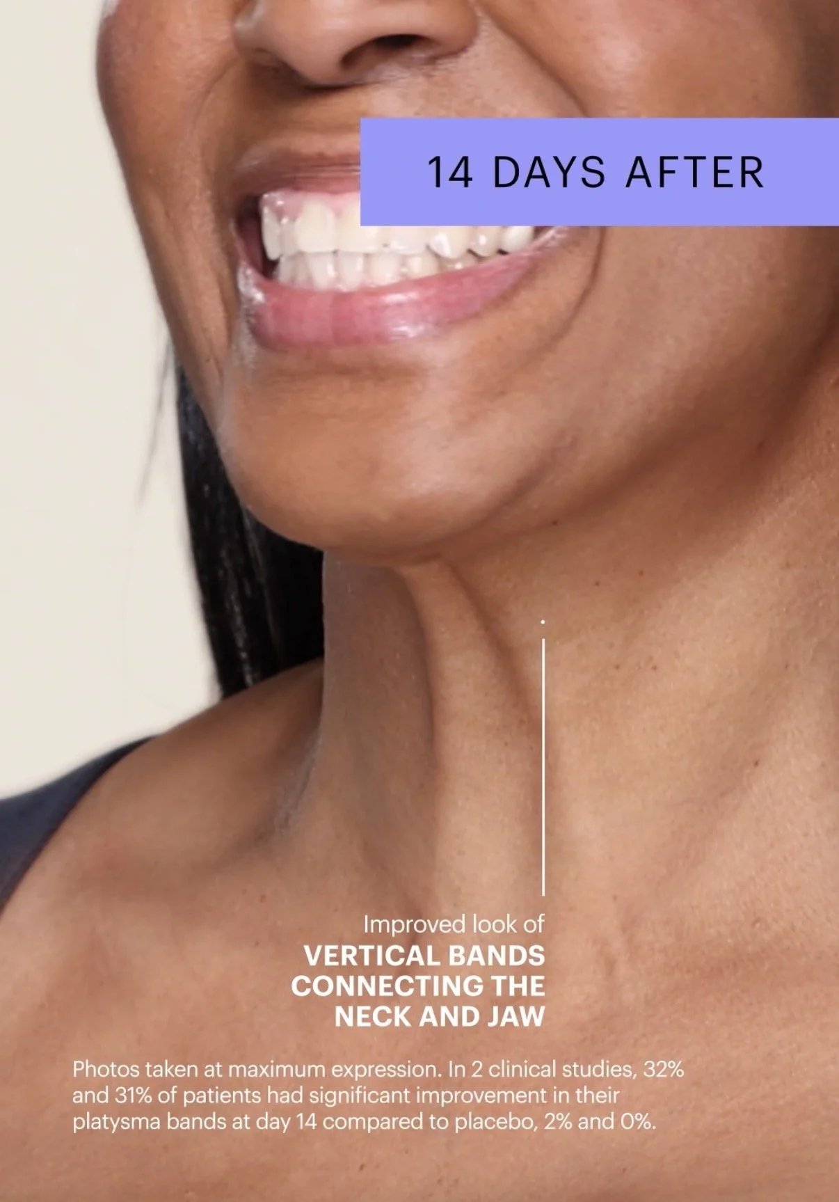 Neck treatment