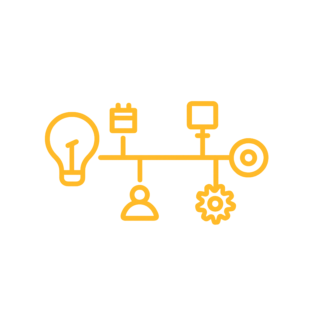 Icon of a lightbulb connected to various symbols representing ideas, management, target, teamwork, and gear, in yellow outlining style.