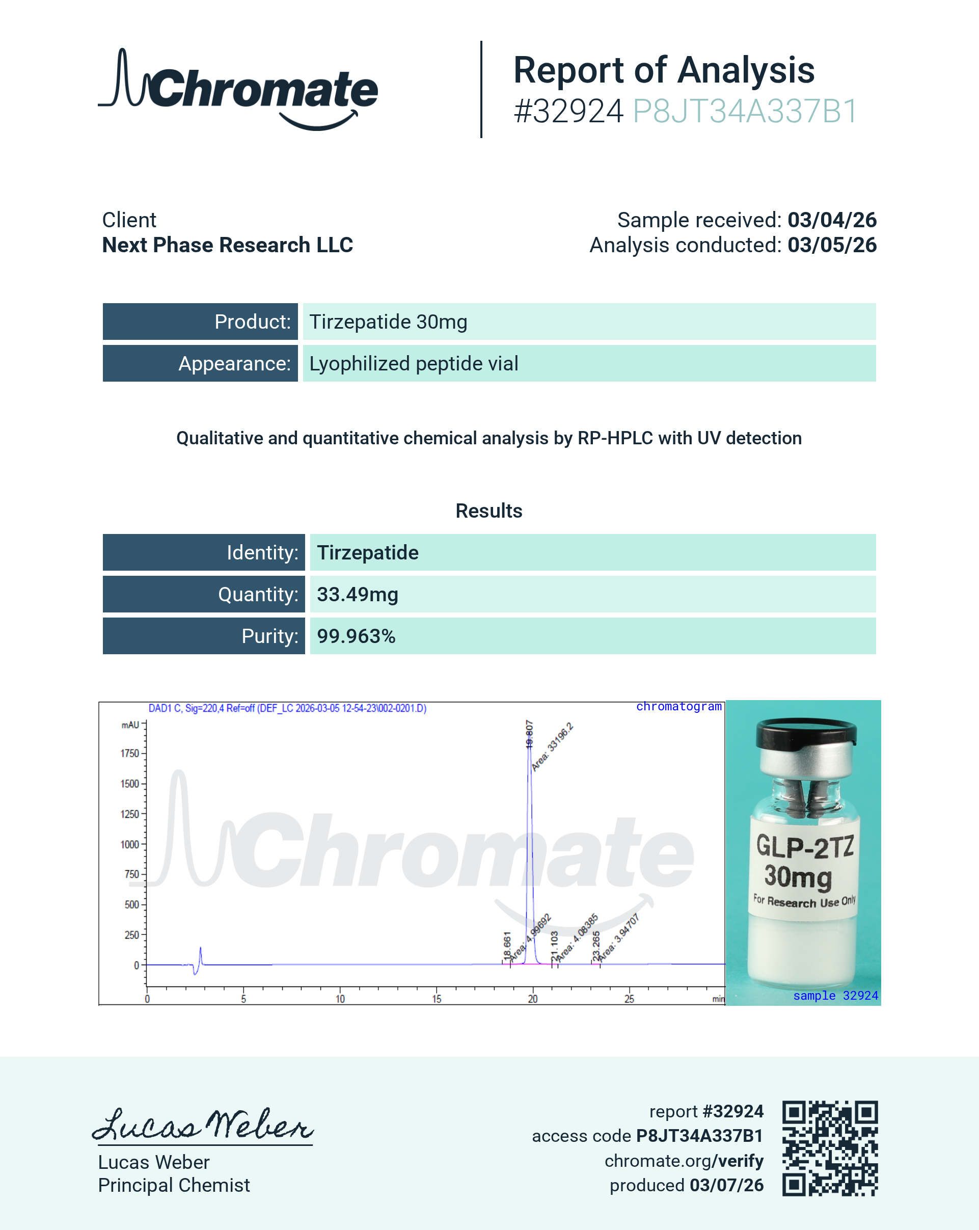 Chromate_Job_Tirz30mg_32924.png